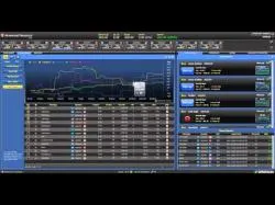 Binary Option Tutorials - AlfaTrade Strategy Mirror Trader Strategies - Choosing