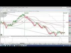 Binary Option Tutorials - Redwood Options Review Redwood Franco Cedar Finance Binary