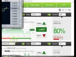 Binary Option Tutorials - OneTwoTrade Review Onetwotrade platform review live 10