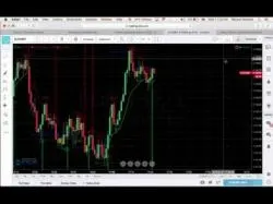 Binary Option Tutorials - Stockpair Binary Option Trade on Stock Pair e