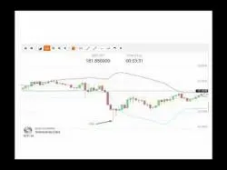 Binary Option Tutorials - Binary Book Strategy Binary options bollinger bands stra
