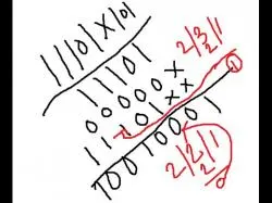 Binary Option Tutorials - RBinary Video Course ict bangla video tutorial (binary m