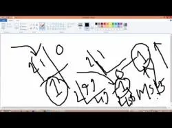 Binary Option Tutorials - RBinary Video Course ict bangla video tutorial (decimal 