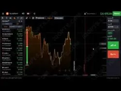 Binary Option Tutorials - Binary Book Strategy IQ OPTIONS STRATEGY 2016 - IQ OPTIO