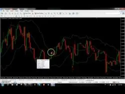 Binary Option Tutorials - Binary Book Strategy Simple Bollinger band 5M strategy f