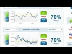 Binary Option Tutorials - OptionRally Review Binary Options ★ OptionRally Review