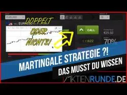 Binary Option Tutorials - OptionRally Strategy Funktioniert die Martingale Strateg
