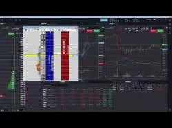 Binary Option Tutorials - trading momentum Accessing Jigsaw Trading's Depth & 