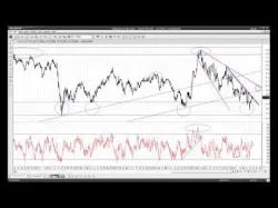 Binary Option Tutorials - trading haciendo Aprende trading haciendo trading  V