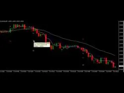 Binary Option Tutorials - TradeRush Review Binary Options - My Secret Strategy