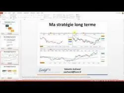 Binary Option Tutorials - trader avec Formation Bourse : Trader avec la m