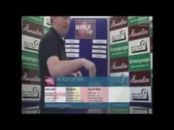 Binary Option Tutorials - TraderWorld Short Mat Players Tour Bowls Trader
