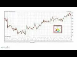 Binary Option Tutorials - trading events Trading News Events Using News Sent