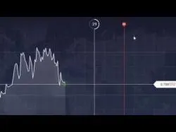 Binary Option Tutorials - Binary Options 360 Strategy Watch Best Binary Options Brokers -