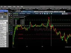 Binary Option Tutorials - Binary Options 360 Strategy Watch Binary Option 360: My Favorit