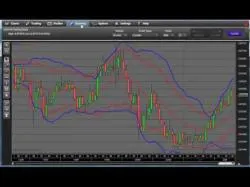 Binary Option Tutorials - Binary Options 360 Strategy Watch Binary Options 360 Review 201