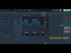Binary Option Tutorials - TradeRush Review ✫✫✫ Watch The Origins Of Forex Abbr