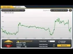 Binary Option Tutorials - trading powerful Forex Binary Options Trading Platfo