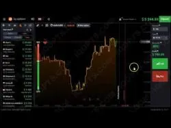 Binary Option Tutorials - Redwood Options How To Trade The News In Binary Opt