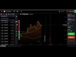 Binary Option Tutorials - Redwood Options ✫✫✫ Watch Best Binary Options
