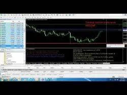 Binary Option Tutorials - AlfaTrade Video Course Trading Central USD/CAD long 19-22.