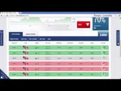 Binary Option Tutorials - Banc De Binary Review Banc De Binary Review The Best Bina