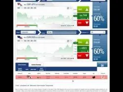 Binary Option Tutorials - Banc De Binary Review Banc De Binary - Trading Tutorial 2