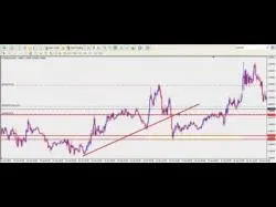 Binary Option Tutorials - 99Binary Strategy #FOREX Breakout Strategy no indicat