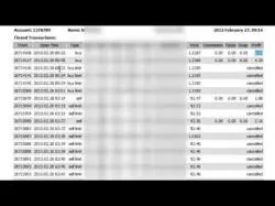 Binary Option Tutorials - trader forex Profit Trading Forex di Hari Ke Sep