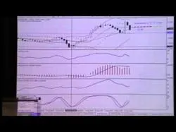Binary Option Tutorials - Instant Profits Video Course INSTANT PIPS PROFIT KISHORE M COURS