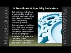 Binary Option Tutorials - trading simplified Martha Stokes High Performance Trad