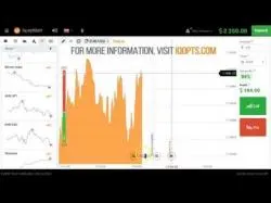Binary Option Tutorials - RBinary Strategy BINARY OPTIONS SYSTEM: BINARY OPTIO