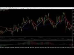 Binary Option Tutorials - RBinary Strategy Getsuga Tensho Binary Options Strat