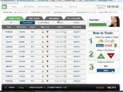 Binary Option Tutorials - 99Binary Video Course 99Binary Erfahrungsbericht & Bonus 