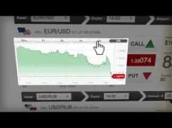 Binary Option Tutorials - TradersKing Strategy TradersKing - Binary Options Easy T