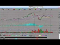 Binary Option Tutorials - TrendOption Video Course AMEX Securities Broker Dealer Index