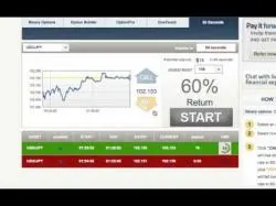 Binary Option Tutorials - TradeRush Video Course I personally think the 5 Decimal Tr
