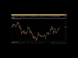Binary Option Tutorials - OptionStars Video Course OptionStars com Live Webinar -  ADP