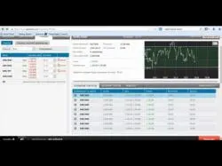 Binary Option Tutorials - Migesco Strategy Бинарные опционы   15,200$ за 15 ми