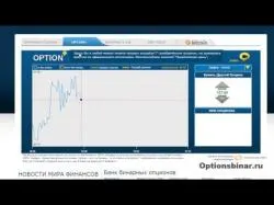 Binary Option Tutorials - Migesco Strategy Бинарные опционы от AnyOption отзыв