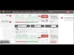 Binary Option Tutorials - CherryTrade Video Course CherryTrade binary options trading