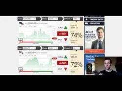 Binary Option Tutorials - TitanTrade Strategy Titan Trade Binary Options Review 2