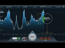 Binary Option Tutorials - AnyOption Strategy anyoption Bubbles - The Newest Way 