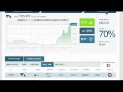 Binary Option Tutorials - AnyOption Strategy Watch Me Turn $10 Into $4,757.50 in