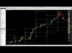 Binary Option Tutorials - forex tool best trading strategy 'pivot point