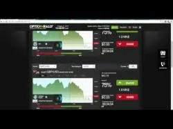 Binary Option Tutorials - Migesco Бинарные Опционы Migesco - Техничес