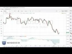 Binary Option Tutorials - Migesco Бинарные опционы MIGESCO - Техничес