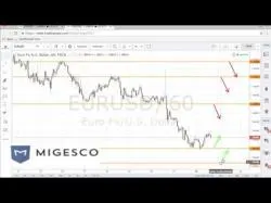Binary Option Tutorials - Migesco Бинарные опционы MIGESCO - Техничес