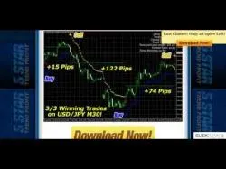 Binary Option Tutorials - forex tool Unique Forex Tool - 5 Star Trend P