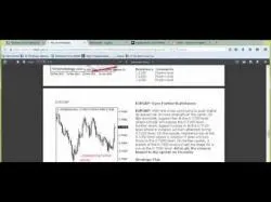 Binary Option Tutorials - binary options experts Inner Circle Trading Edge 1st May R